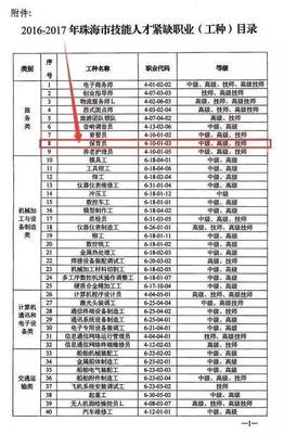 入戶綠色通道、珠海緊缺職業(yè)--保育員培訓(xùn)火熱報名啦!